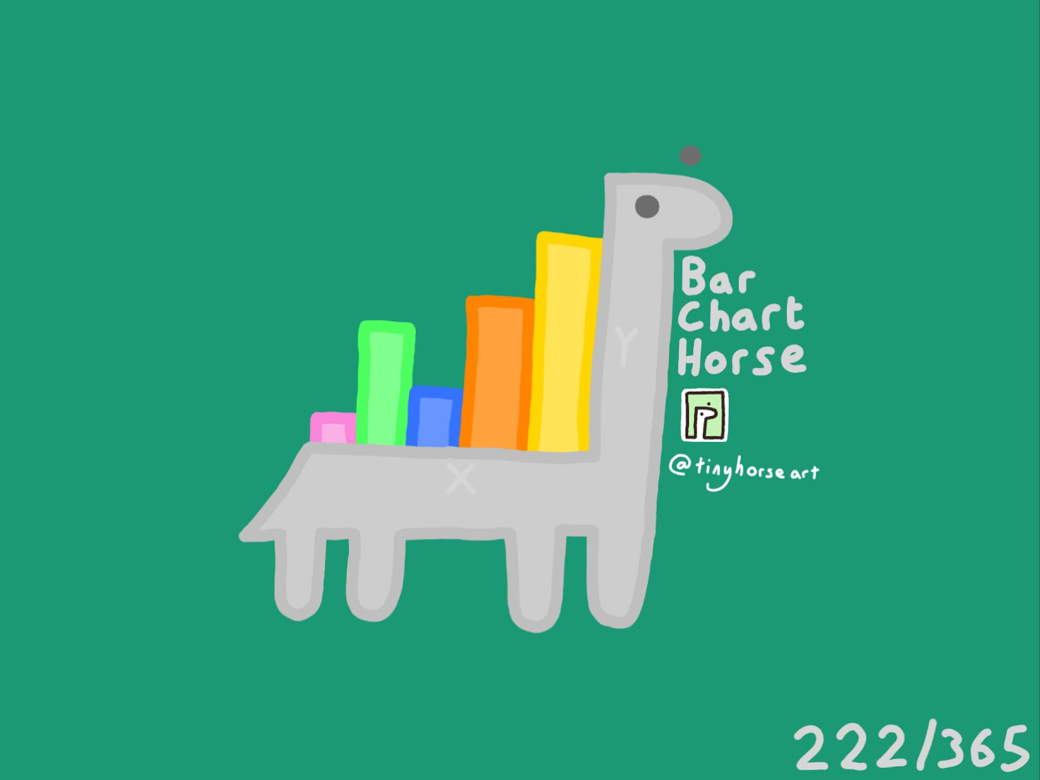 Bar Chart Horse